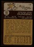1973 Topps #53 Steve Dunning<br />B73T 10 9354<br /><a class='button AddToCart' data-ajax='true' data-ajax-mode='replace' data-ajax-update='#cart-info' href='/AddToCart?itemId=6350534&quantity=1&type=0'>Add To Cart</a>