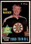 #241 All-Star John McKenzie 