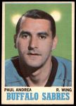 #77 Paul Andrea 