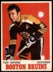 #134 Ted Green 
