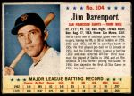#104 Jim Davenport 