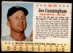 #35 Joe Cunningham 