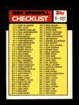 #132 Checklist 1T - 132T
