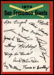 San Francisco Giants Red Team Checklist  