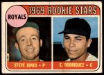 #49 Royals Rookies Steve Jones / Ellie Rodriguez 