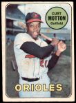 #37 Curt Motton 