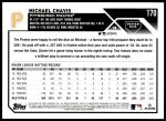 2023 Topps #170 Michael Chavis<br />B23T-T 170<br /><a class='button AddToCart' data-ajax='true' data-ajax-mode='replace' data-ajax-update='#cart-info' href='/AddToCart?itemId=6415186&quantity=1&type=0'>Add To Cart</a>