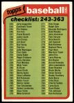 #348 Checklist  