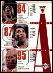 #139 Building A Winner Jordan / Pip / Rodman