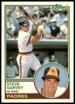 #37 Steve Garvey 