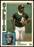 #82 Joe Morgan 