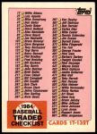 #132 Checklist  