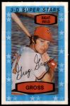 #5 Greg Gross 