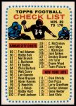 #176 Checklist  