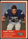 #29 Ken Rice 
