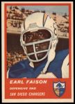 #77 Earl Faison 