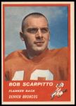 #81 Bob Scarpitto 