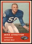 #32 Mike Stratton 