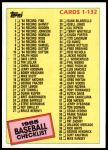 #121 Checklist  