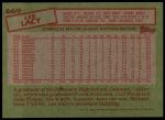 1985 Topps #669 Lee Lacy<br />B85T 08 3743<br /><a class='button AddToCart' data-ajax='true' data-ajax-mode='replace' data-ajax-update='#cart-info' href='/AddToCart?itemId=6471061&quantity=1&type=0'>Add To Cart</a>