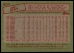 1985 Topps #509 Milt May<br />B85T 08 3954<br /><a class='button AddToCart' data-ajax='true' data-ajax-mode='replace' data-ajax-update='#cart-info' href='/AddToCart?itemId=6471449&quantity=1&type=0'>Add To Cart</a>