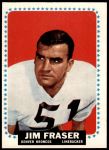 #45 Jim Fraser 