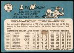 1965 Topps #86 Les Narum<br />B65T 11 5251<br /><a class='button AddToCart' data-ajax='true' data-ajax-mode='replace' data-ajax-update='#cart-info' href='/AddToCart?itemId=6478924&quantity=1&type=0'>Add To Cart</a>