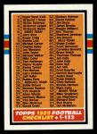#394 Checklist 1-132  