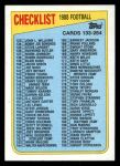 #395 Checklist 133-264  
