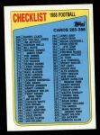 #396 Checklist 265-396