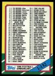 #394 Checklist 1-132  