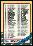 #395 Checklist 133-264  
