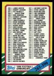 #396 Checklist 265-396