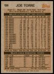 1983 Topps #126 Joe Torre<br />B83T 08 7709<br /><a class='button AddToCart' data-ajax='true' data-ajax-mode='replace' data-ajax-update='#cart-info' href='/AddToCart?itemId=6488887&quantity=1&type=0'>Add To Cart</a>