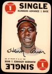 1968 Topps Game #4 Hank Aaron<br />B68G 00 6320<br /><a class='button AddToCart' data-ajax='true' data-ajax-mode='replace' data-ajax-update='#cart-info' href='/AddToCart?itemId=6489395&quantity=1&type=0'>Add To Cart</a>