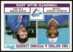 #202 Blue Jays Leaders & Checklist Dave Stieb / Damaso Garcia 