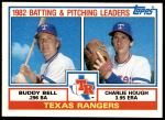 #412 Rangers Leaders & Checklist Buddy Bell / Charlie Hough 