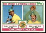 #531 A's Leaders & Checklist Rick Langford / Rickey Henderson 