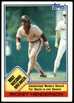 #2 Record Breaker Rickey Henderson 