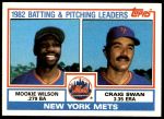 #621 Mets Leaders & Checklist Mookie Wilson / Craig Swan 