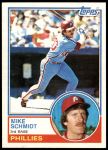 #300 Mike Schmidt 