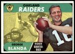 #142 George Blanda 