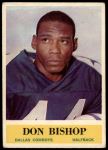 #43 Don Bishop 