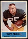 #77 Tom Moore  