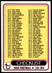 #246 Checklist 133-264  
