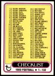 #102 Checklist 1-132  