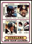 #319 Steelers Leaders & Checklist Franco Harris / John Stallworth / Jack Lambert / Steve Furness / L.C. Greenwood 