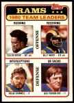 #39 Rams Leaders & Checklist Cullen Bryant / Billy Waddy / Nolan Cromwell / Jack Youngblood 