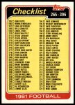 #389 Checklist 265-396  
