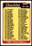 #259 Checklist 133-264  